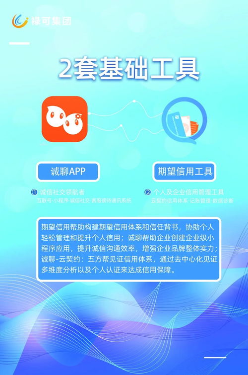 熱烈慶祝祿可科技集團全生態(tài)產(chǎn)品上線應(yīng)用并打通閉環(huán) 節(jié)能技術(shù)推廣服務(wù)開啟新篇章