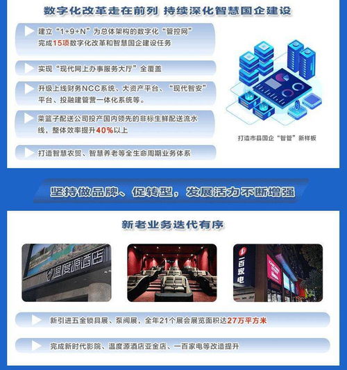 奮進在今朝 一圖讀懂2021現(xiàn)代服務(wù)的奮斗足跡——節(jié)能技術(shù)推廣服務(wù)
