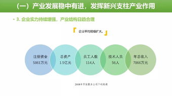 2018節(jié)能服務(wù)產(chǎn)業(yè)發(fā)展報(bào)告發(fā)布 節(jié)能技術(shù)推廣服務(wù)新趨勢(shì)與未來展望
